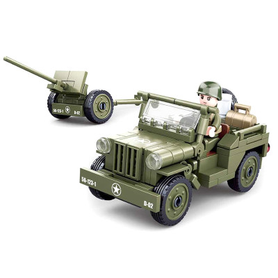 Willys Army Jeep Willys Army Jeep